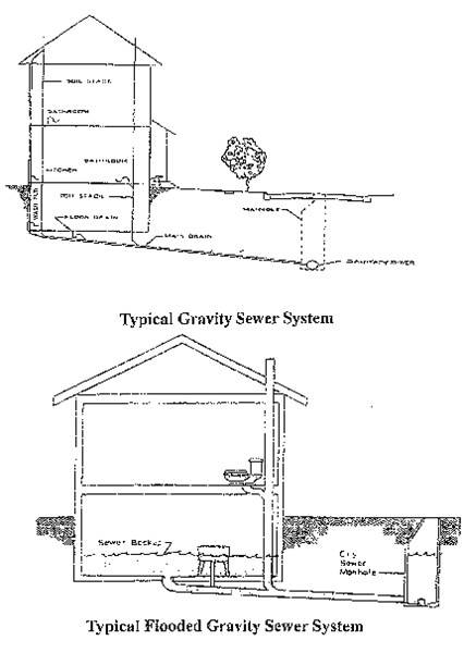 sewer drawings-1