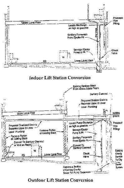 sewer drawings-3